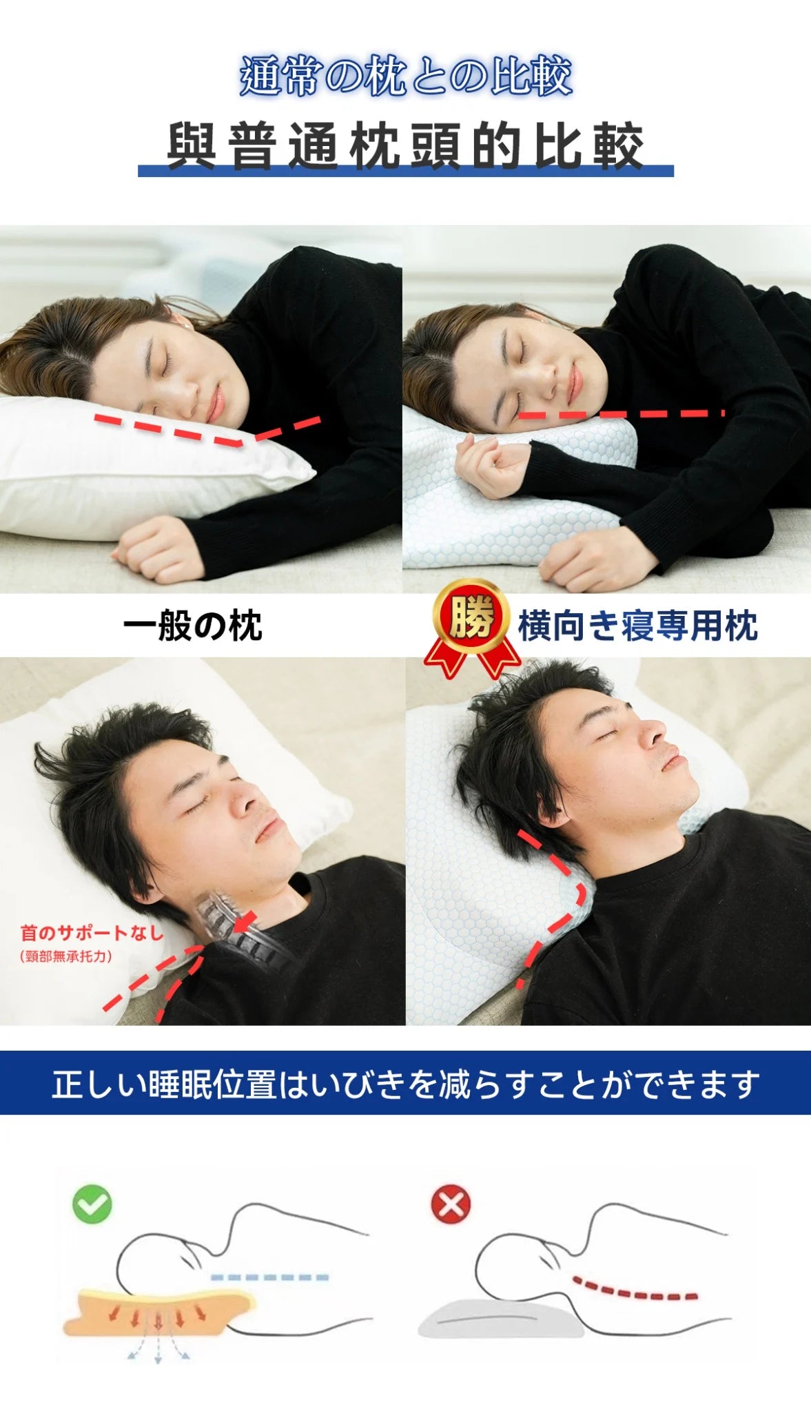 A017-04 DEAR.MIN Upgraded Quick Sleep Anti-Snore Pillow