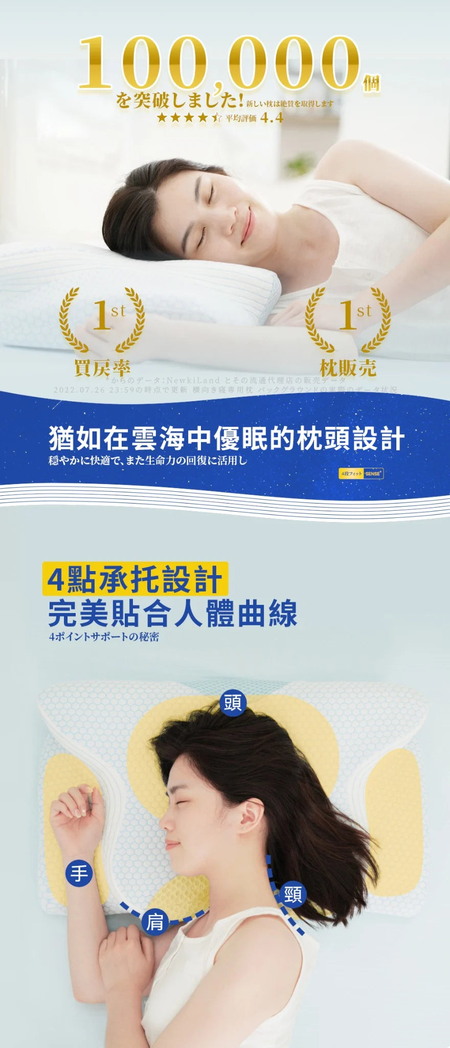 A017-05 DEAR.MIN 零壓可調深睡枕(適合敏感睡眠者)
