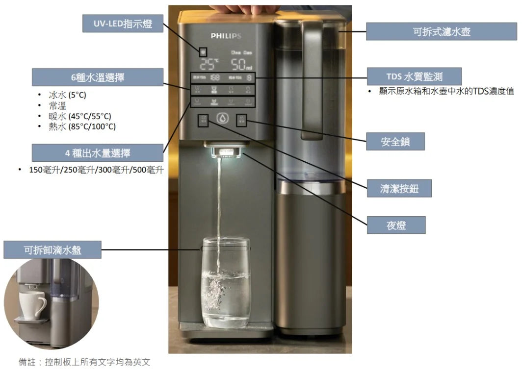 A001-07 飛利浦 ADD6921DG RO 即熱冷飲水機