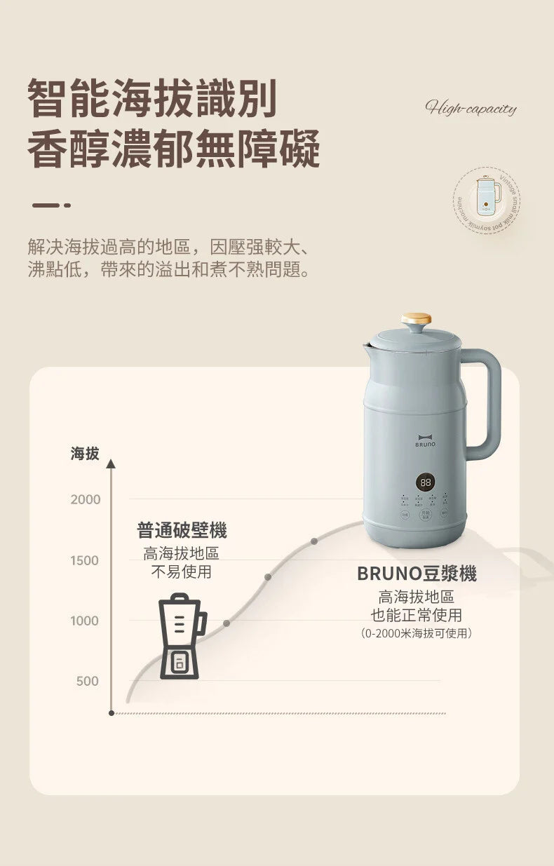 A009-01 BRUNO BZK-DJ01 Multi-Function Soymilk & Blender Maker