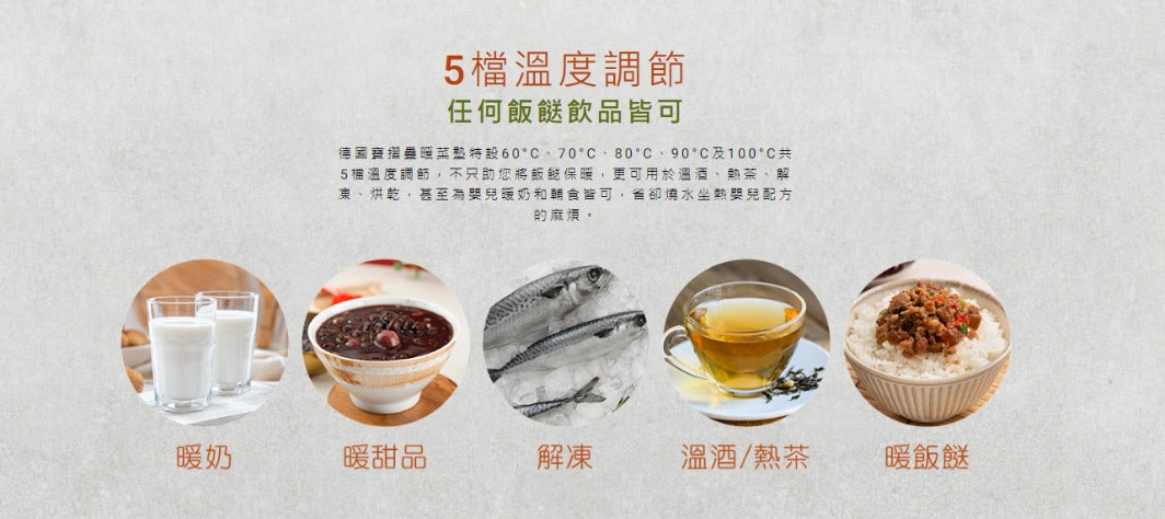 A010-01 德國寶 FWM-125 可折疊食物保溫墊