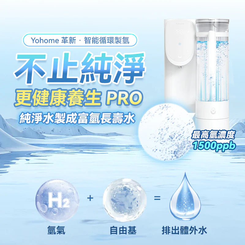 A001-04 Yohome RO 智慧即熱即冷即熱氫水機 3.0 Pro