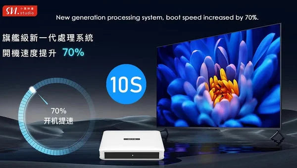 A007-04 🌐 SVI Cloud 10S|Smart TV Box |1 year official UK warranty
