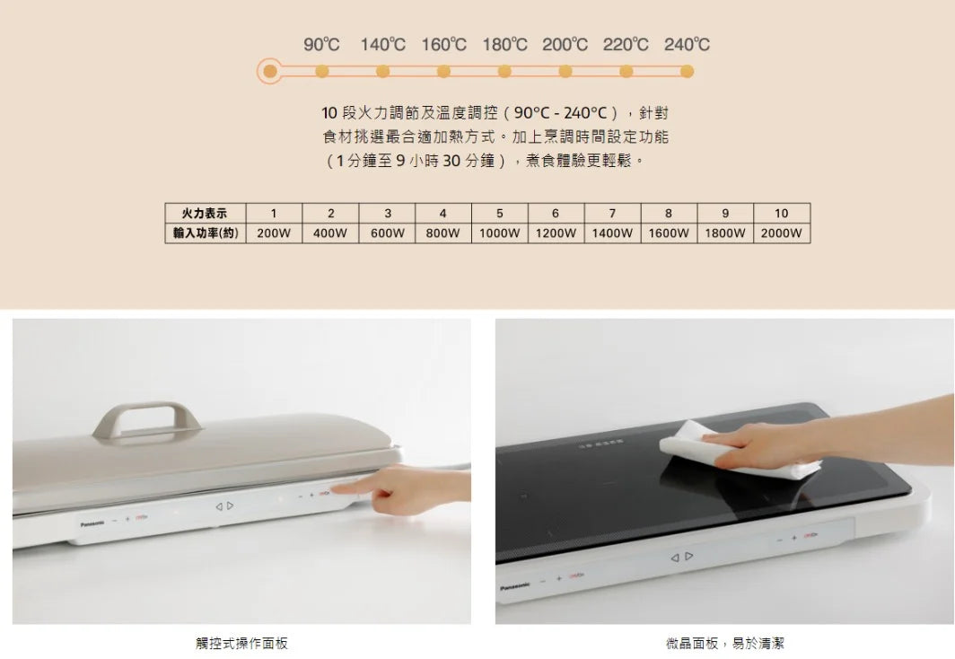 A008-03 Panasonic NF-M1 Multi-Function Electric Hot Plate