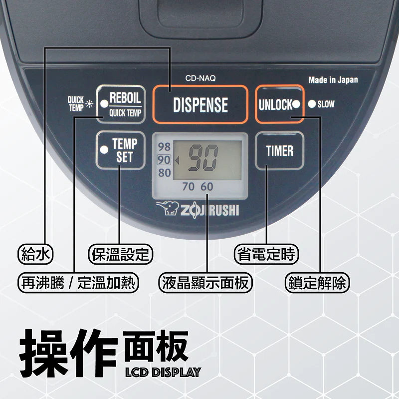 A020-02 Zojirushi 微型電腦電熱水器 4/5L CD-NAQ40/CD-NAQ50 日本製造(適用於英國 220V)
