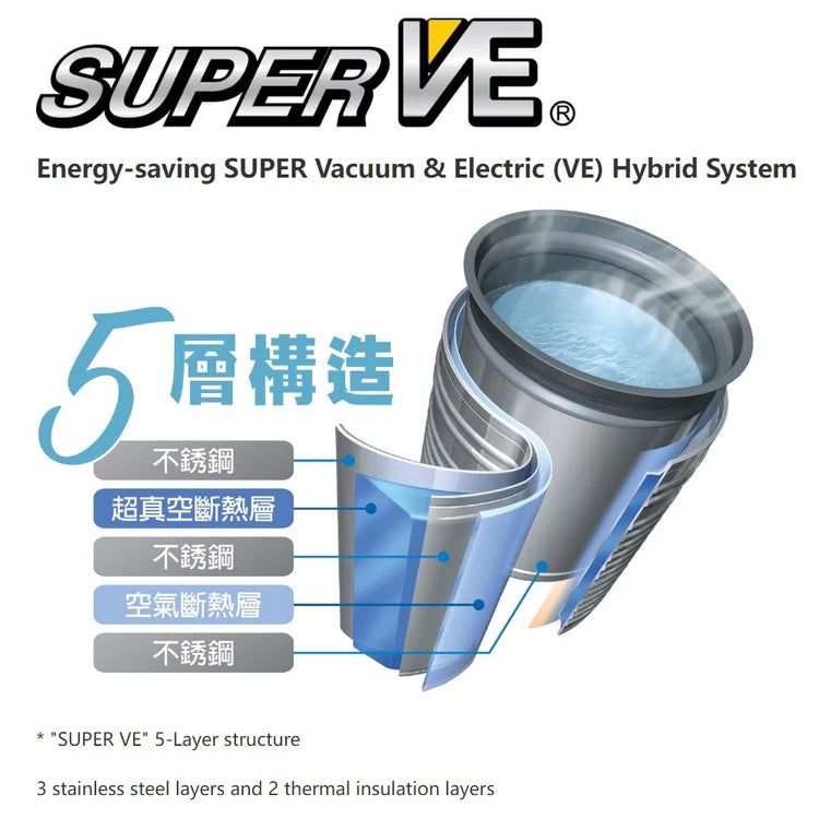 A020-07 像印 SUPER VE 真空保溫節能微電腦電開水器 4.0L CV-TYQ40