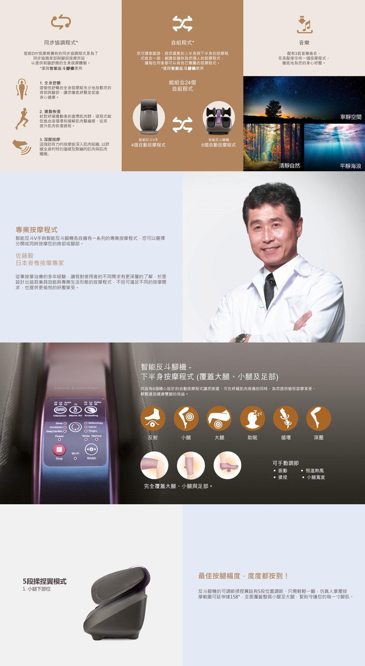 A022-10 OSIM uSqueez 2 Smart OS-393S 智慧腿部按摩器