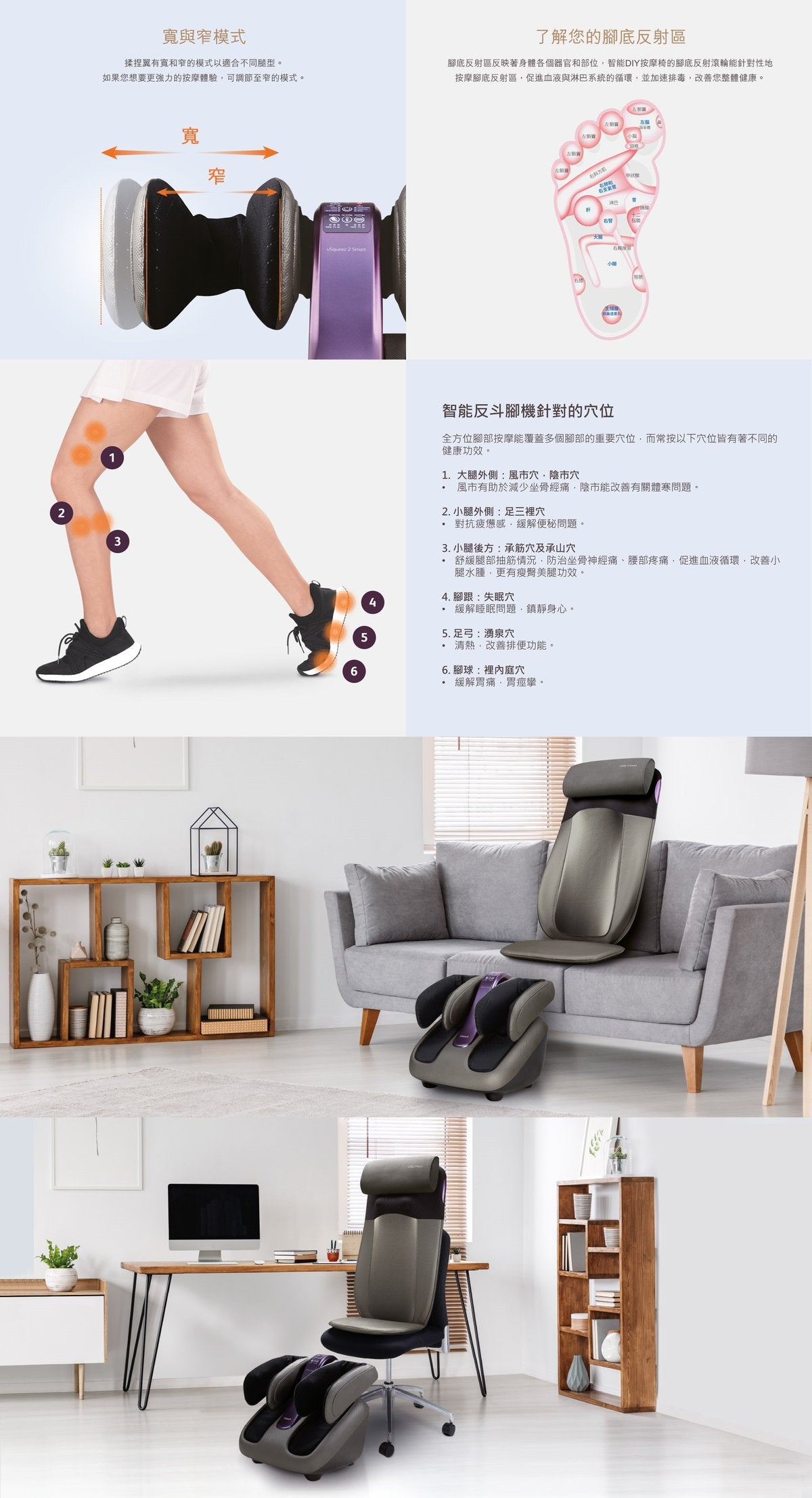 A022-10 OSIM uSqueez 2 Smart OS-393S 智慧腿部按摩器