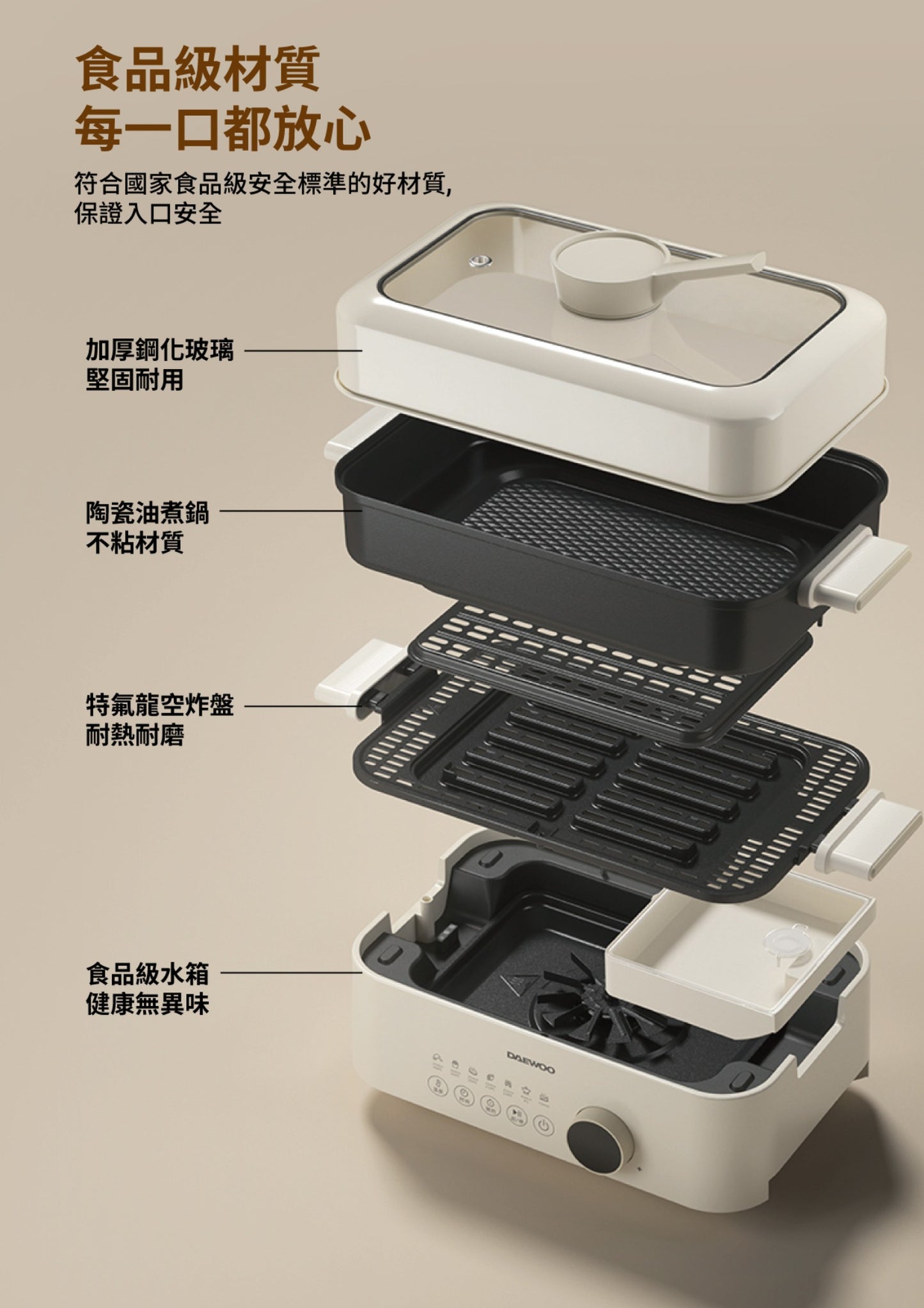 A008-20 大宇 S20 多功能炊具（蒸籠+氣炸鍋組合）