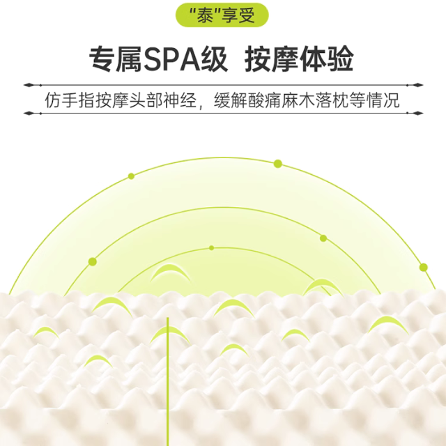 A017-06 泰國皇家認證正品天然乳膠頸枕（波浪形）